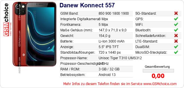 Danew Konnect 557 technische Daten Danew Konnect 557 technische Daten