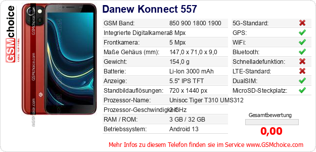 Danew Konnect 557 technische Daten Danew Konnect 557 technische Daten