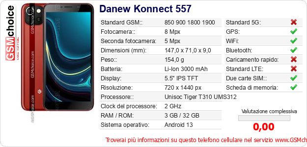 Danew Konnect 557 Dati tecnici di telefono cellulare Danew Konnect 557 Dati tecnici di telefono cellulare