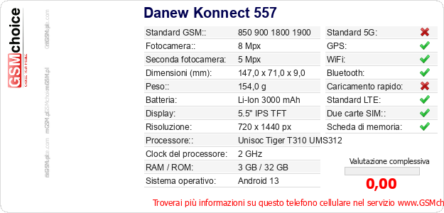 Danew Konnect 557 Dati tecnici di telefono cellulare 