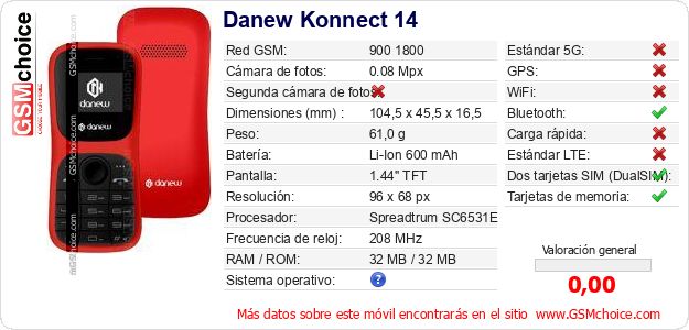 Danew Konnect 14 Datos técnicos del móvil Danew Konnect 14 Datos técnicos del móvil