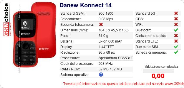 Danew Konnect 14 Dati tecnici di telefono cellulare 
