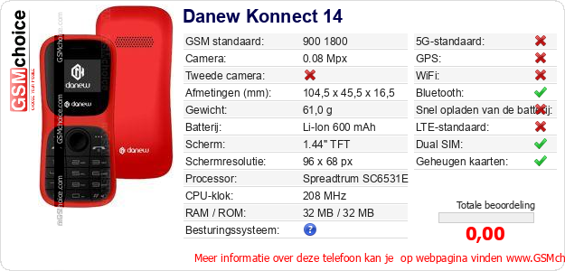 Danew Konnect 14 Technische gegevens Danew Konnect 14 Technische gegevens