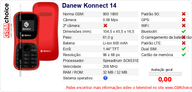 Danew Konnect 14 Especificações técnicas do telemóvel Danew Konnect 14 Especificações técnicas do telemóvel