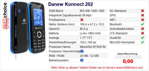 Danew Konnect 202 technische Daten Danew Konnect 202 technische Daten