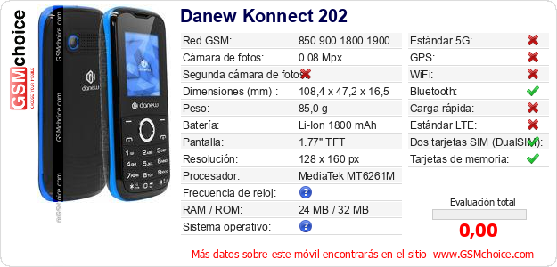 Danew Konnect 202 Datos técnicos del móvil 