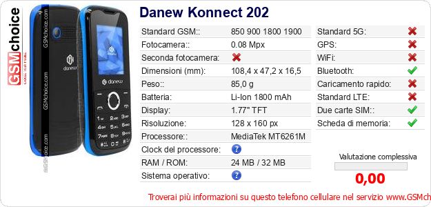 Danew Konnect 202 Dati tecnici di telefono cellulare Danew Konnect 202 Dati tecnici di telefono cellulare