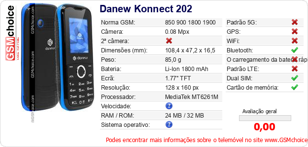 Danew Konnect 202 Especificações técnicas do telemóvel 