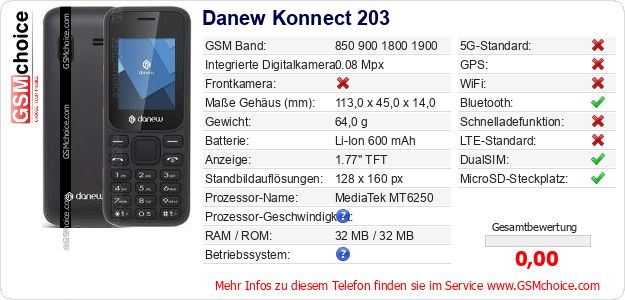 Danew Konnect 203 technische Daten Danew Konnect 203 technische Daten