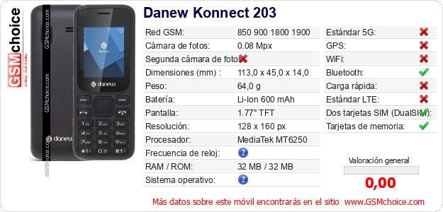 Danew Konnect 203 Datos técnicos del móvil Danew Konnect 203 Datos técnicos del móvil