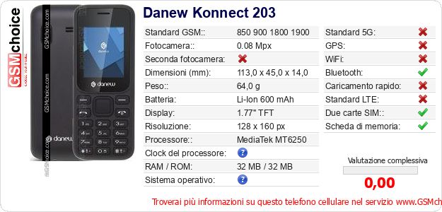 Danew Konnect 203 Dati tecnici di telefono cellulare Danew Konnect 203 Dati tecnici di telefono cellulare