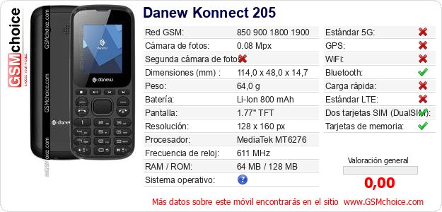 Danew Konnect 205 Datos técnicos del móvil Danew Konnect 205 Datos técnicos del móvil