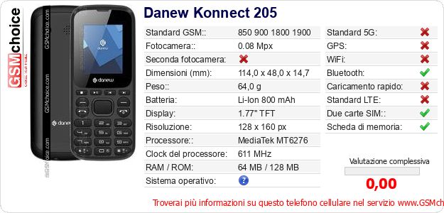 Danew Konnect 205 Dati tecnici di telefono cellulare Danew Konnect 205 Dati tecnici di telefono cellulare