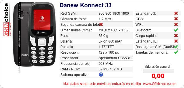 Danew Konnect 33 Datos técnicos del móvil Danew Konnect 33 Datos técnicos del móvil