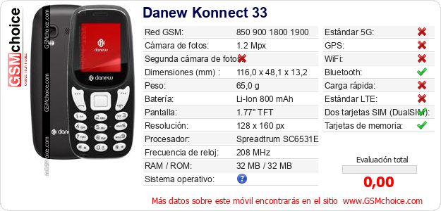 Danew Konnect 33 Datos técnicos del móvil 