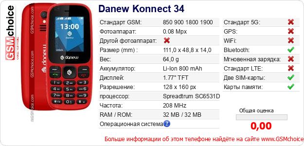 Danew Konnect 34 Технические данные телефона Danew Konnect 34 Технические данные телефона