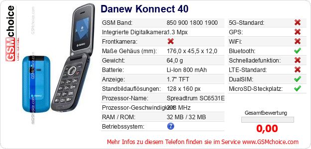 Danew Konnect 40 technische Daten Danew Konnect 40 technische Daten