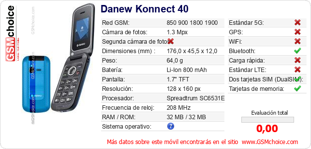 Danew Konnect 40 Datos técnicos del móvil 