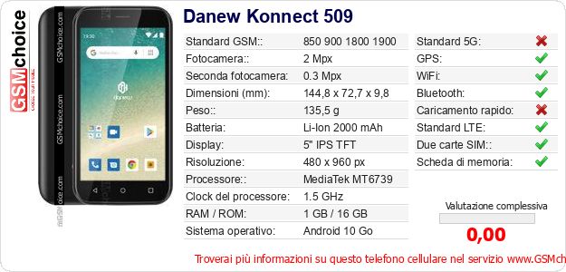 Danew Konnect 509 Dati tecnici di telefono cellulare Danew Konnect 509 Dati tecnici di telefono cellulare