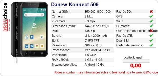 Danew Konnect 509 Especificações técnicas do telemóvel Danew Konnect 509 Especificações técnicas do telemóvel