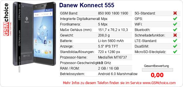 Danew Konnect 555 technische Daten Danew Konnect 555 technische Daten