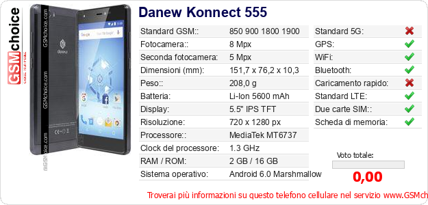 Danew Konnect 555 Dati tecnici di telefono cellulare 