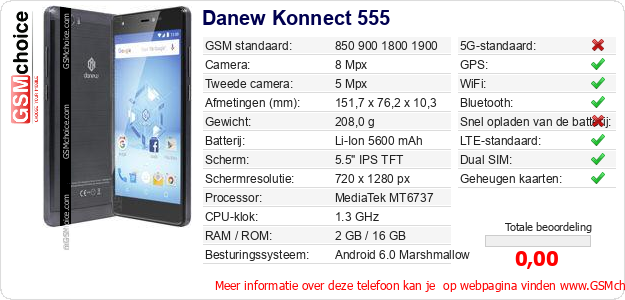 Danew Konnect 555 Technische gegevens Danew Konnect 555 Technische gegevens