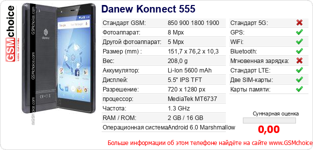 Danew Konnect 555 Технические данные телефона Danew Konnect 555 Технические данные телефона