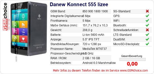 Danew Konnect 555 Iizee technische Daten Danew Konnect 555 Iizee technische Daten