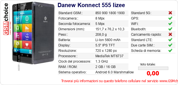 Danew Konnect 555 Iizee Dati tecnici di telefono cellulare 