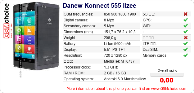 Danew Konnect 555 Iizee 手机技术数据