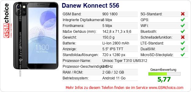 Danew Konnect 556 technische Daten Danew Konnect 556 technische Daten
