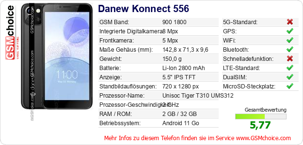 Danew Konnect 556 technische Daten Danew Konnect 556 technische Daten
