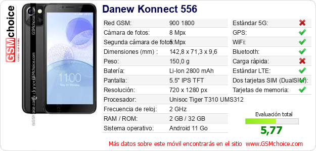 Danew Konnect 556 Datos técnicos del móvil 
