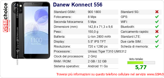 Danew Konnect 556 Dati tecnici di telefono cellulare 