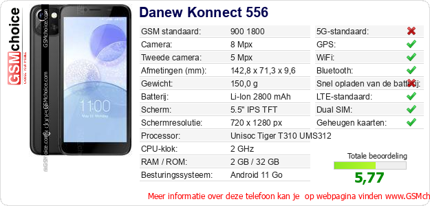 Danew Konnect 556 Technische gegevens 