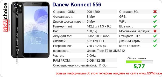 Danew Konnect 556 Технические данные телефона Danew Konnect 556 Технические данные телефона