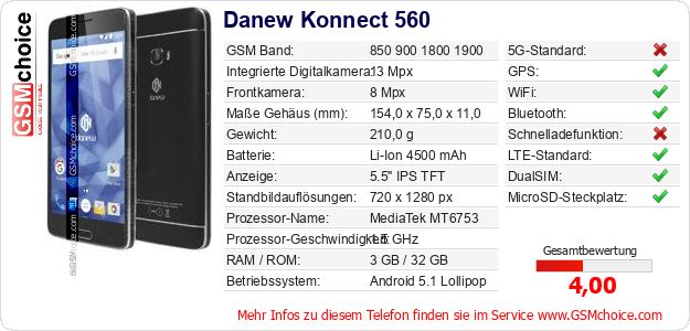 Danew Konnect 560 technische Daten Danew Konnect 560 technische Daten