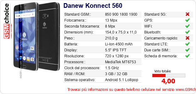 Danew Konnect 560 Dati tecnici di telefono cellulare 