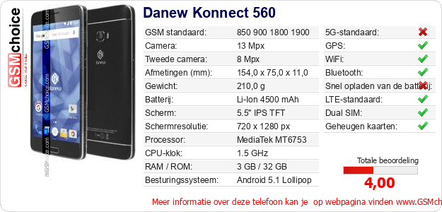 Danew Konnect 560 Technische gegevens Danew Konnect 560 Technische gegevens