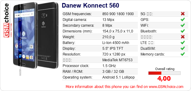 Danew Konnect 560 手機技術數據