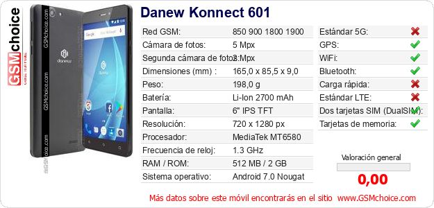 Danew Konnect 601 Datos técnicos del móvil Danew Konnect 601 Datos técnicos del móvil