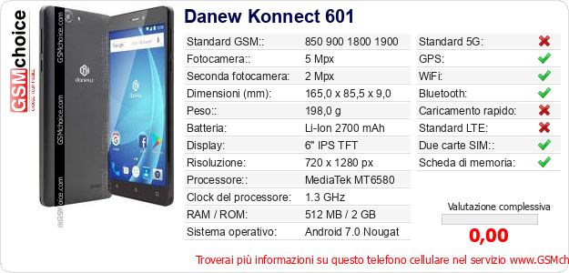 Danew Konnect 601 Dati tecnici di telefono cellulare Danew Konnect 601 Dati tecnici di telefono cellulare