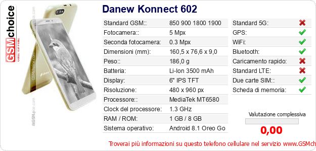 Danew Konnect 602 Dati tecnici di telefono cellulare 