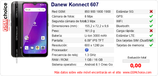 Danew Konnect 607 Datos técnicos del móvil 