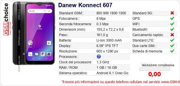 Danew Konnect 607 Dati tecnici di telefono cellulare 