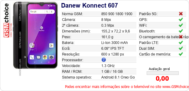 Danew Konnect 607 Especificações técnicas do telemóvel 