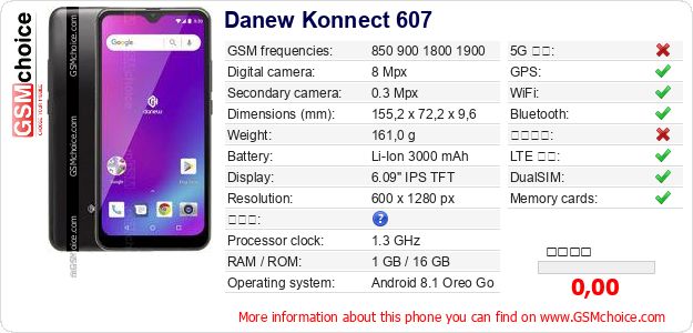 Danew Konnect 607 手機技術數據