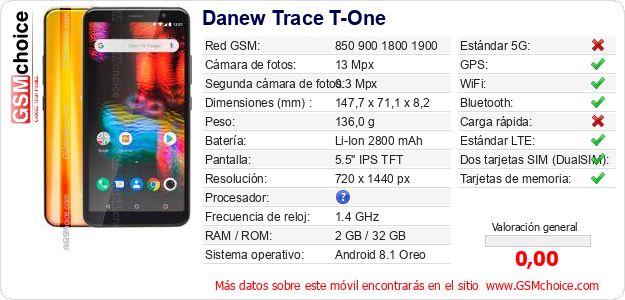 Danew Trace T-One Datos técnicos del móvil Danew Trace T-One Datos técnicos del móvil
