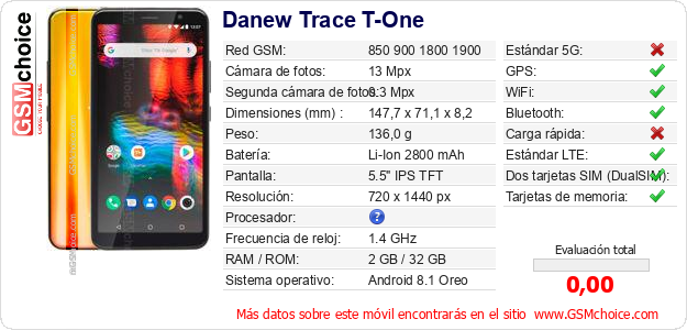 Danew Trace T-One Datos técnicos del móvil 